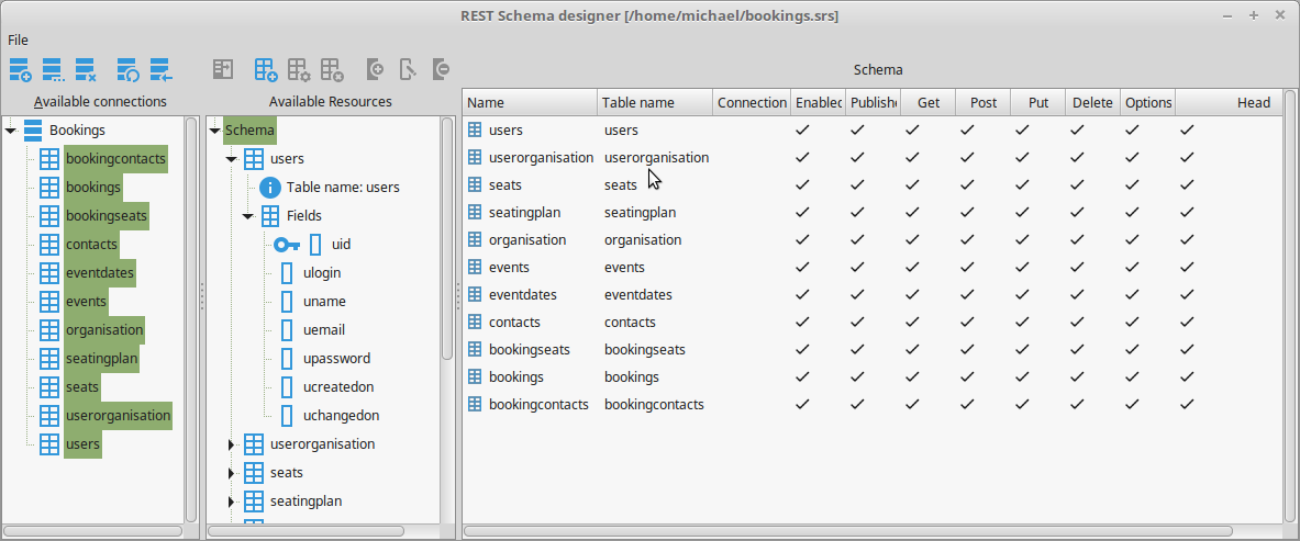 sqldbrestschemaeditor-schema.png