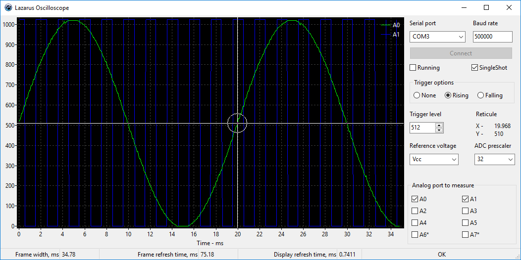 50Hz sine 500Hz squarex32 win.png