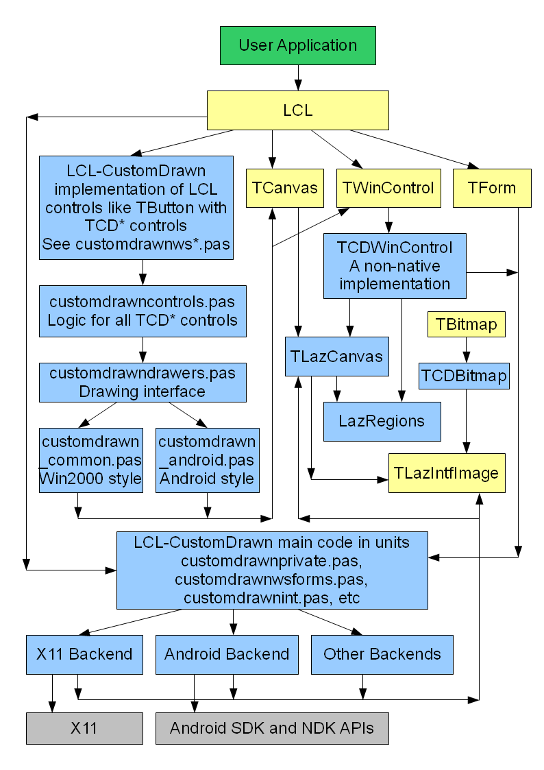 customdrawn diagram.png