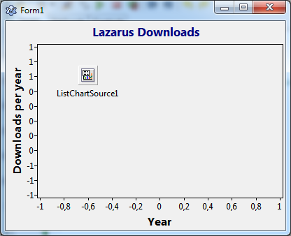 tachart background no data.png