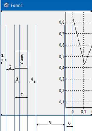 chart-margins.png