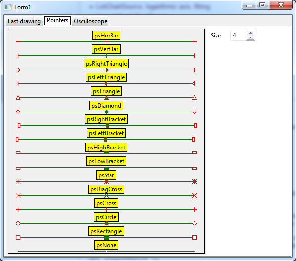 line (Page "Pointers")