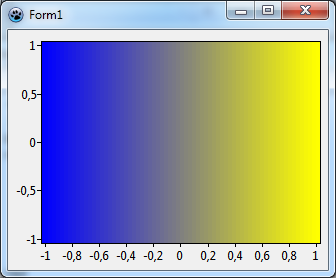 Madelbrot FirstGradient.png