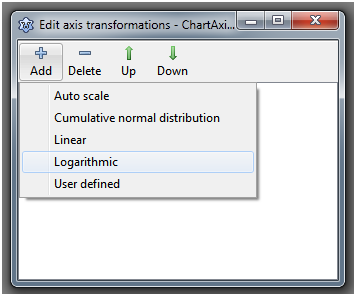 TAChart LogAx Tutorial5.png