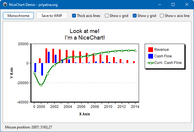 nicechart.png