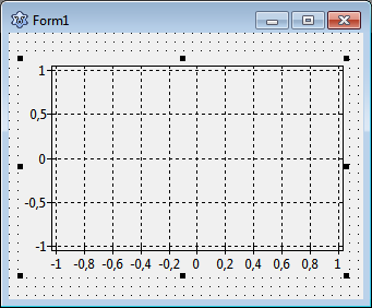 TAChart GettingStarted Step1.png