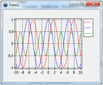 tachart getting started step3.png