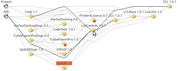 packagegraph1.png