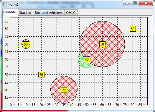 multi (Page "Bubble")