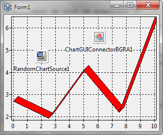 tachartlines3D.png