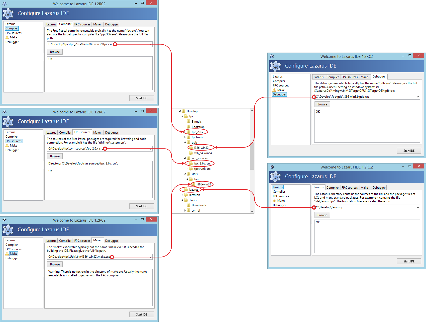 Configuration (click to zoom)