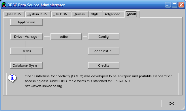 ODBCDataSourceAdministratorAbout.PNG
