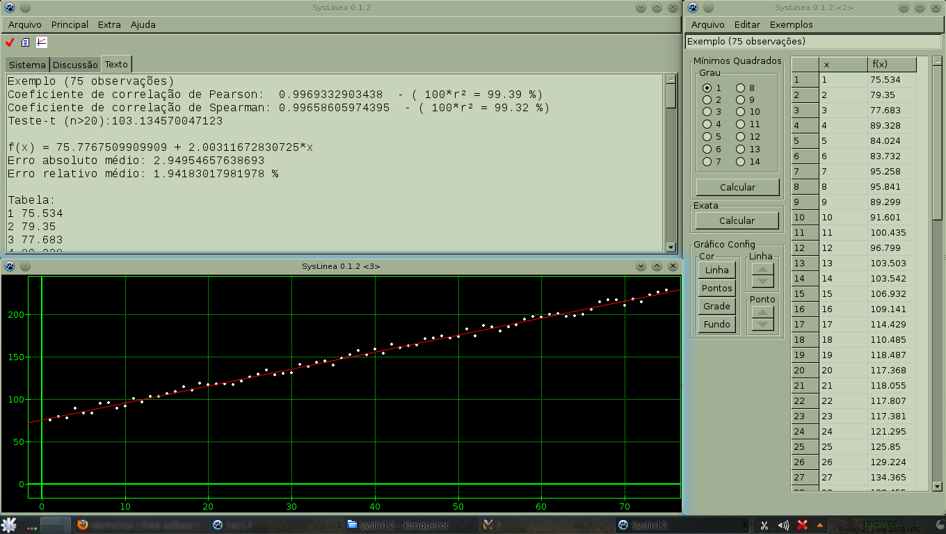 SysLinea 1.2 - Linear regression and non linear regression