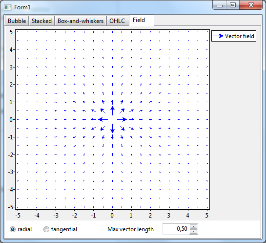 multi (Page "Field")