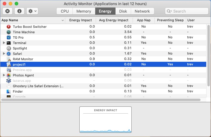 Activity Monitor app Nap.jpg