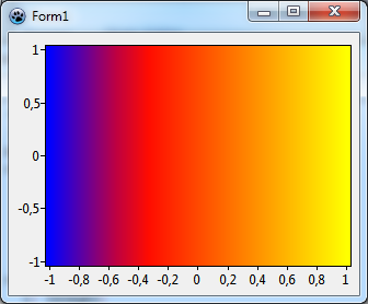 Mandelbrot TwoGradients.png